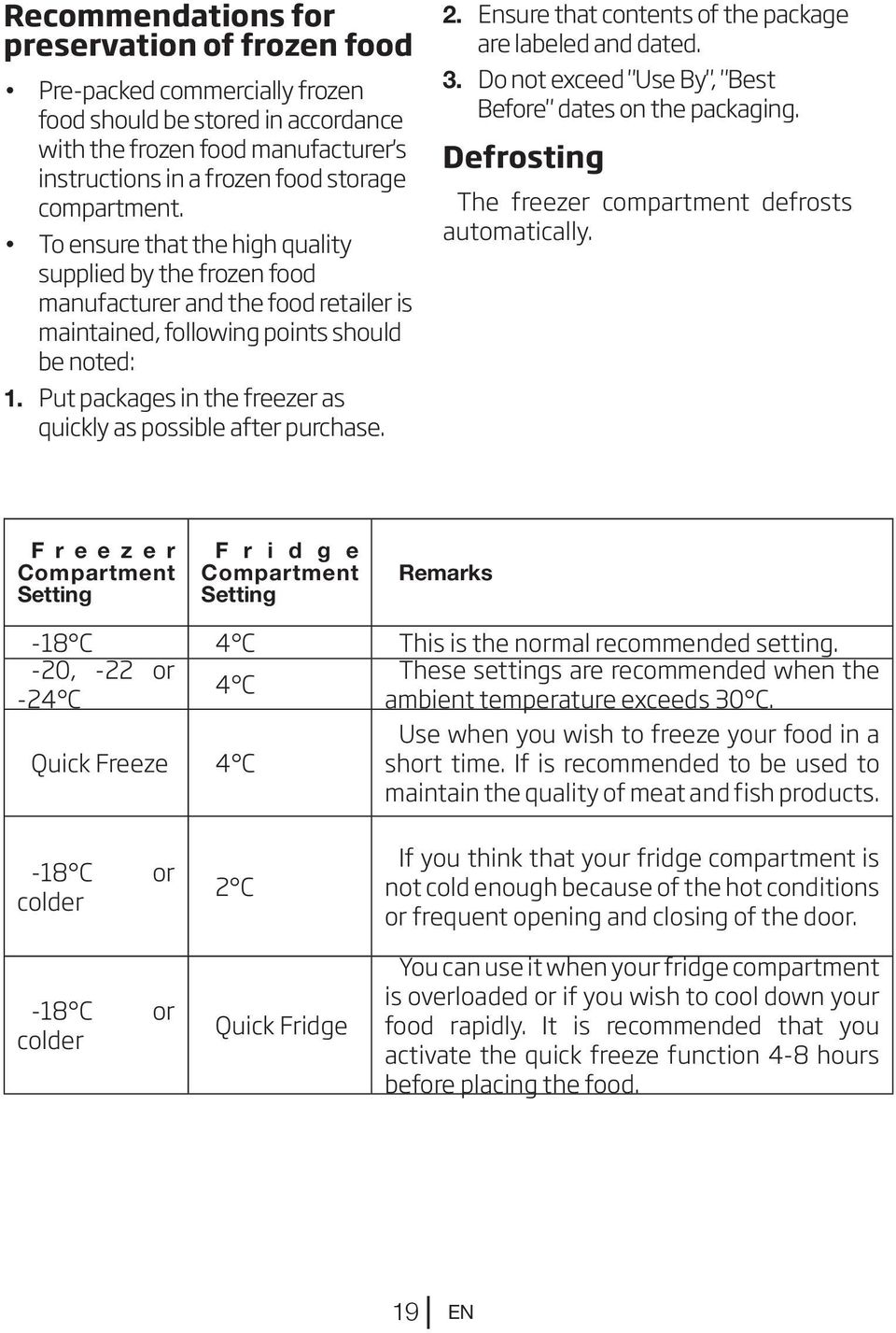 Put packages in the freezer as quickly as possible after purchase. 2. Ensure that contents of the package are labeled and dated. 3. Do not exceed "Use By", "Best Before" dates on the packaging.