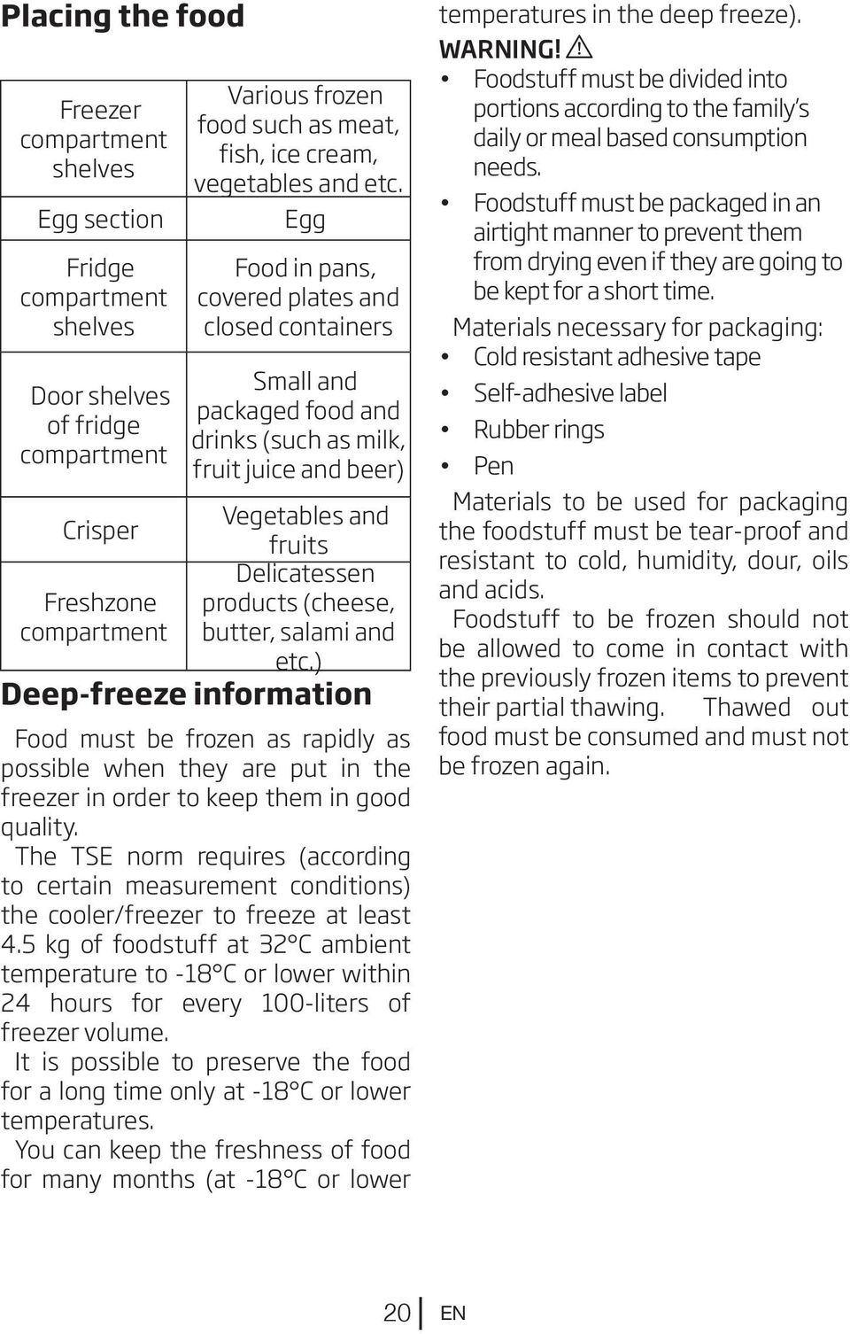 compartment butter, salami and etc.) Deep-freeze information Food must be frozen as rapidly as possible when they are put in the freezer in order to keep them in good quality.