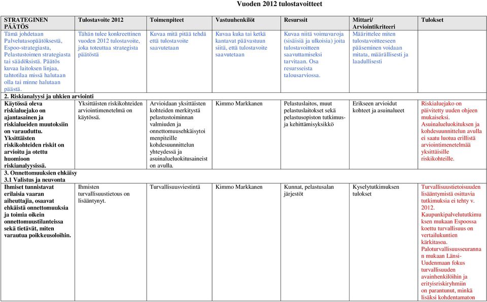 Pelastustoimen strategiasta päätöstä saavutetaan saavuttamiseksi mitata, määrällisesti ja tai säädöksistä. Päätös tarvitaan.