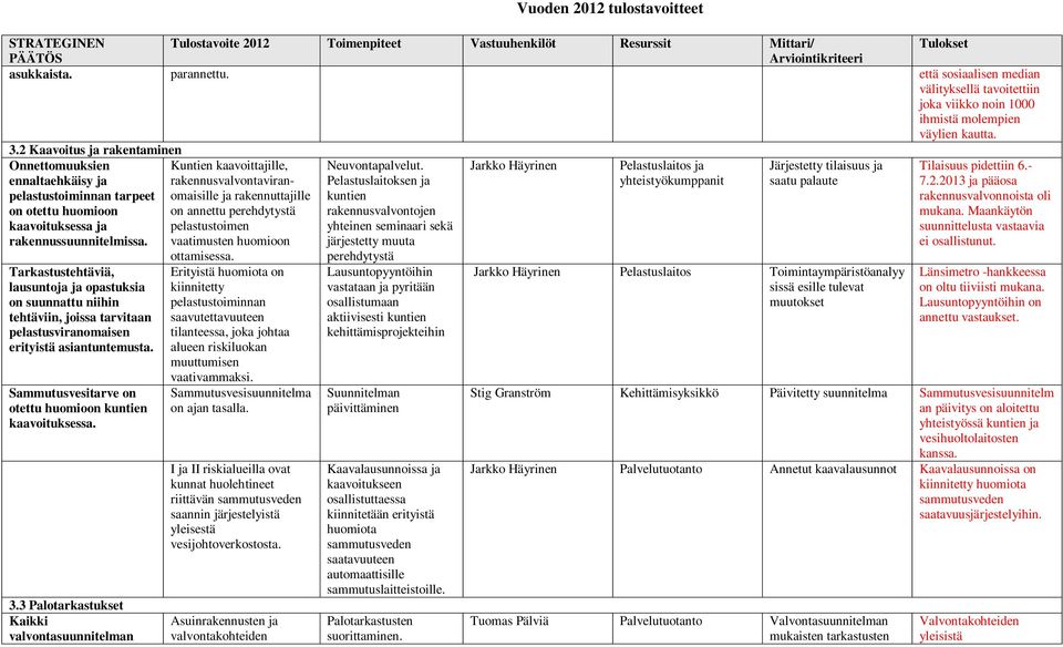 Kuntien kaavoittajille, rakennusvalvontaviranomaisille ja rakennuttajille on annettu perehdytystä pelastustoimen vaatimusten huomioon Neuvontapalvelut.