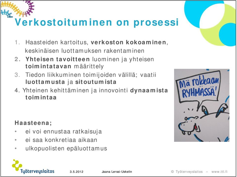 Yhteisen tavoitteen luominen ja yhteisen toimintatavan määrittely 3.