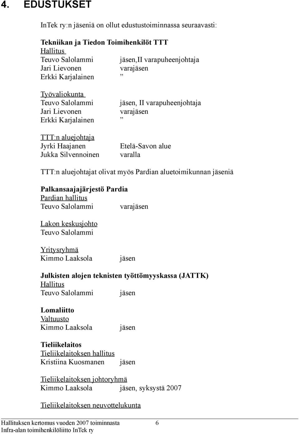 Palkansaajajärjestö Pardia Pardian hallitus Lakon keskusjohto Yritysryhmä Kimmo Laaksola jäsen Julkisten alojen teknisten työttömyyskassa (JATTK) Hallitus jäsen Lomaliitto Valtuusto Kimmo Laaksola