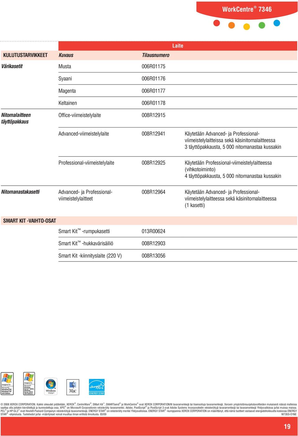 008R12925 Käytetään Professional-viimeistelylaitteessa (vihkotoiminto) 4 täyttöpakkausta, 5 000 nitomanastaa kussakin Nitomanastakasetti Advanced- ja Professionalviimeistelylaitteet 008R12964