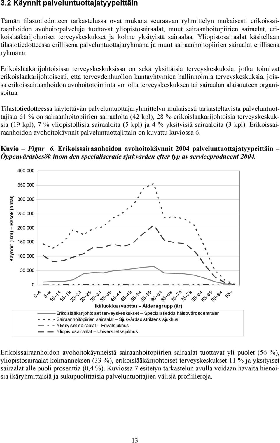 Yliopistosairaalat käsitellään tilastotiedotteessa erillisenä palveluntuottajaryhmänä ja muut sairaanhoitopiirien sairaalat erillisenä ryhmänä.