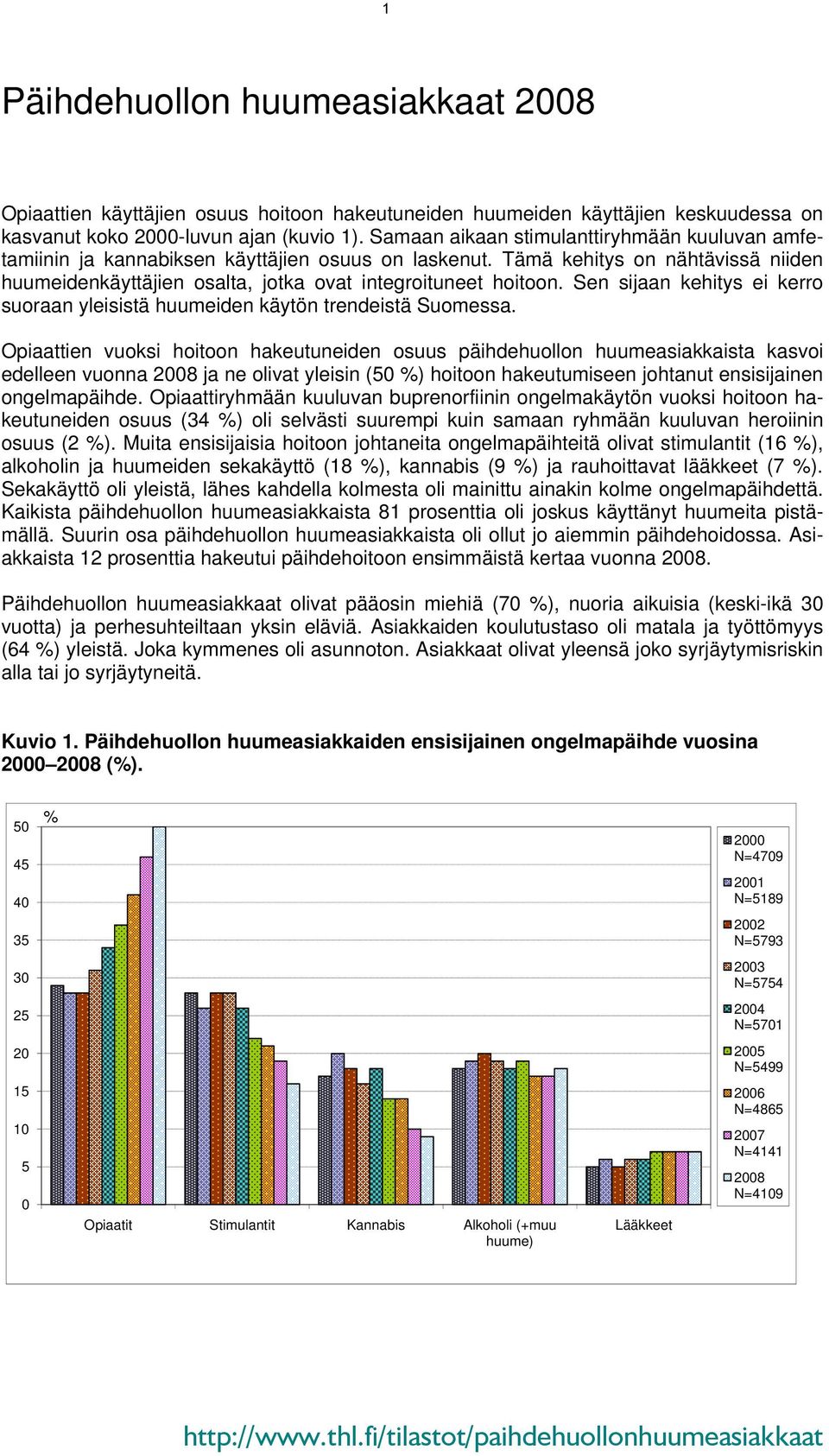 Sen sijaan kehitys ei kerro suoraan yleisistä huumeiden käytön trendeistä Suomessa.