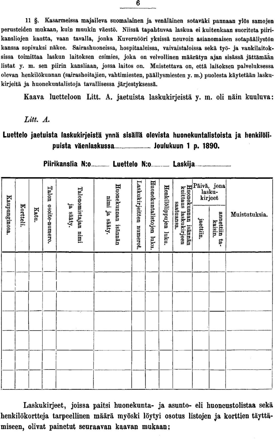 Sarashuonessa, hosptaalessa, vavastalossa sekä työ- ja vanklatoksssa tomttaa laskun latoksen esmes, joka on velvollnen määrätyn ajan ssässä jättämään lstat y. m. sen prn kanslaan, jossa latos on.