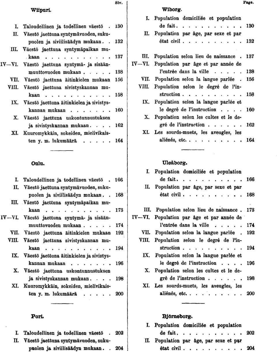 Väestö jaettuna uskontunnustuksen ja svstyskannan mukaan.... XL Kuuromykkän, sokeden, melvkasten y. m. lukumäärä Wborg. Page. I.