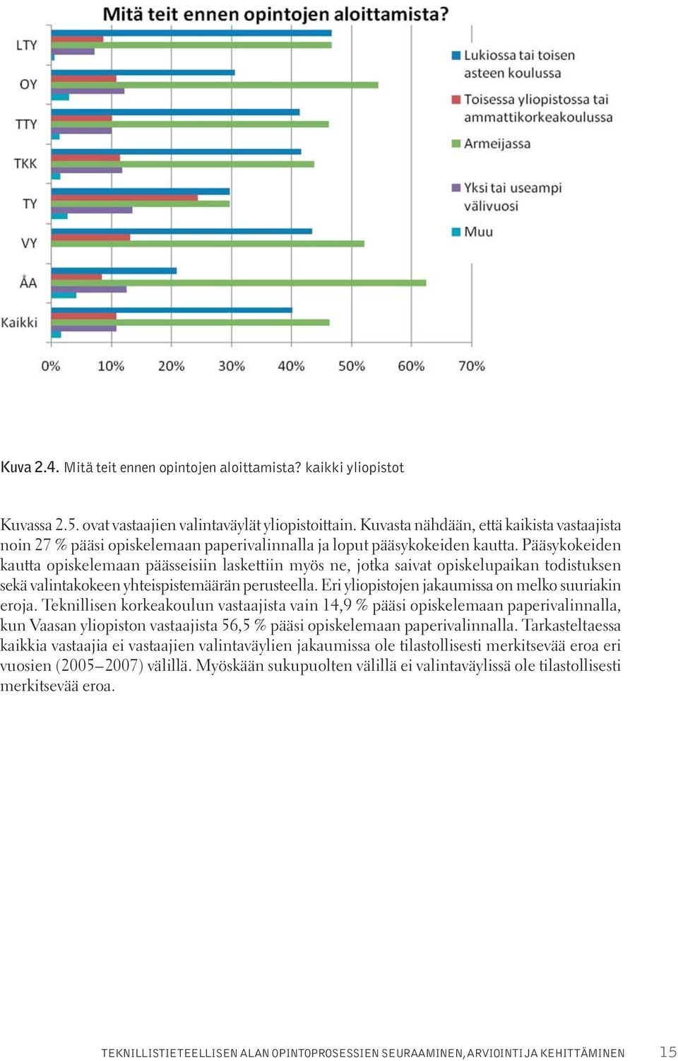 Pääsykokeiden kautta opiskelemaan päässeisiin laskettiin myös ne, jotka saivat opiskelupaikan todistuksen sekä valintakokeen yhteispistemäärän perusteella.