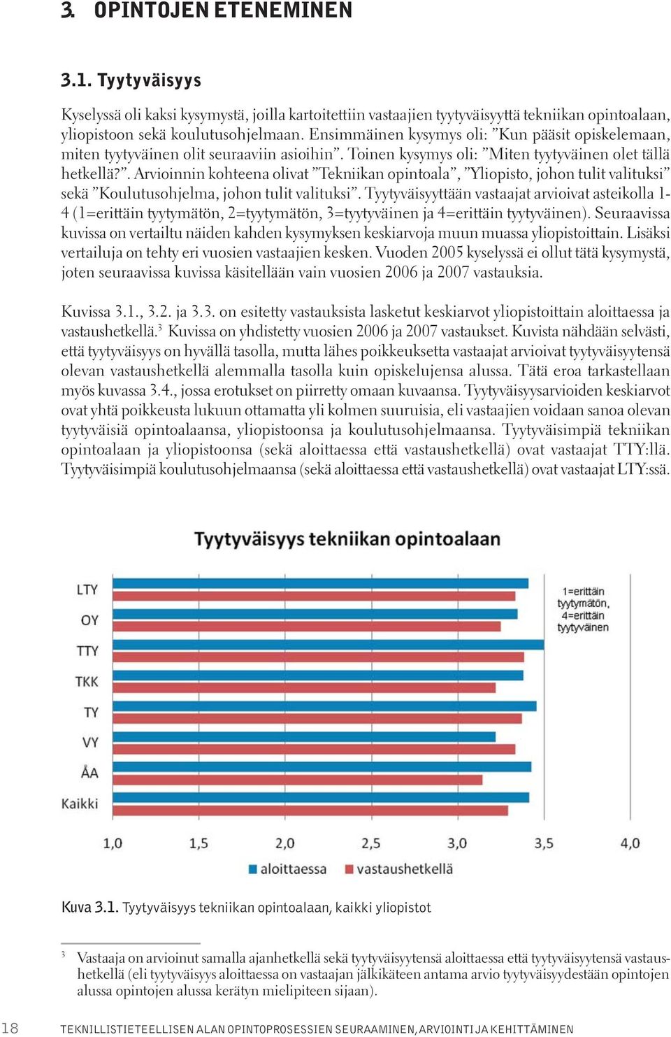 . Arvioinnin kohteena olivat Tekniikan opintoala, Yliopisto, johon tulit valituksi sekä Koulutusohjelma, johon tulit valituksi.