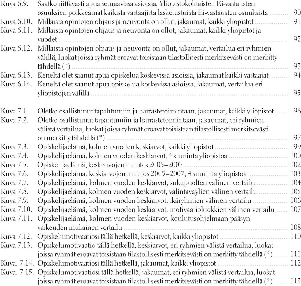 Millaista opintojen ohjaus ja neuvonta on ollut, jakaumat, vertailua eri ryhmien välillä, luokat joissa ryhmät eroavat toisistaan tilastollisesti merkitsevästi on merkitty tähdellä (*)... 93 Kuva 6.