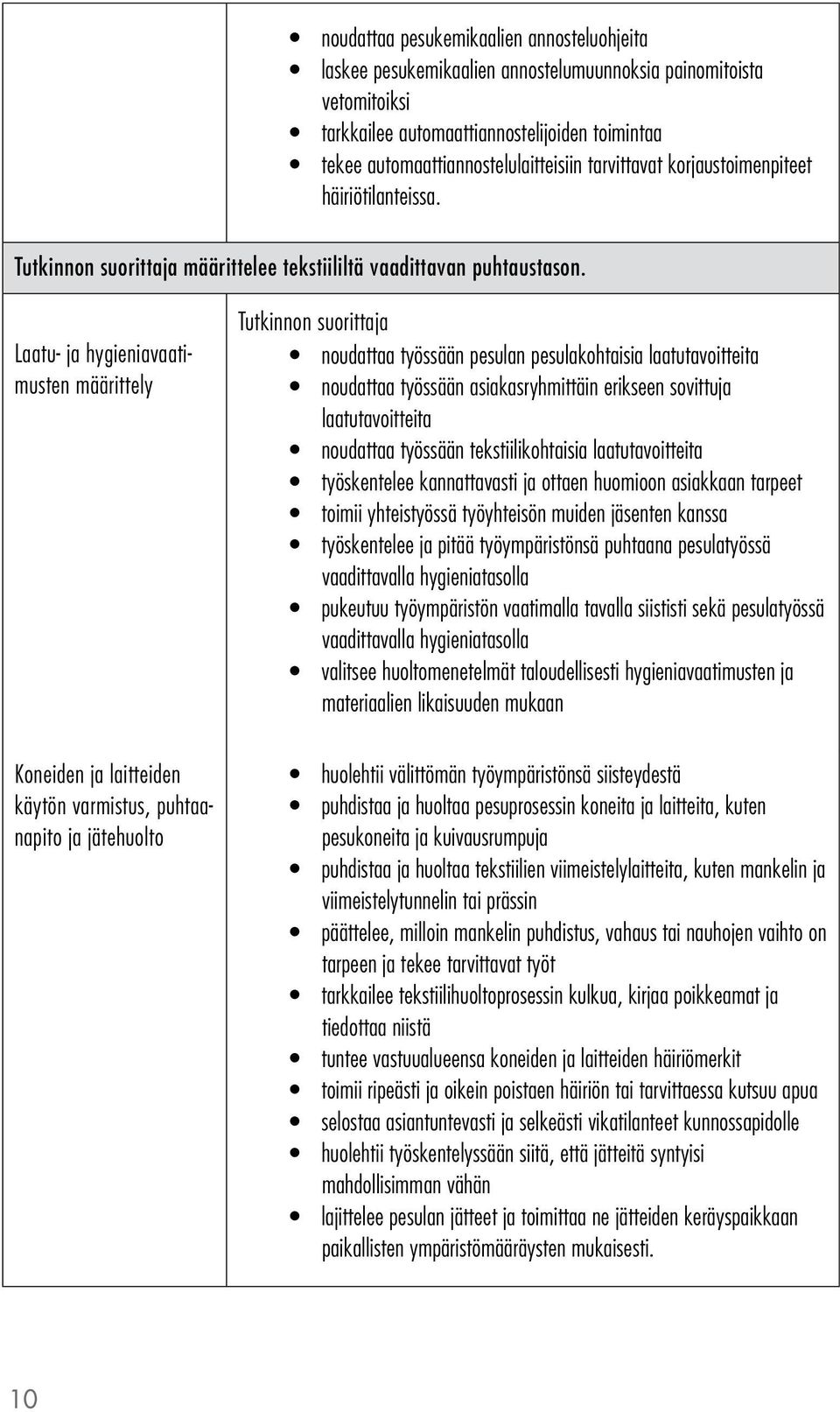 Laatu- ja hygieniavaatimusten määrittely Koneiden ja laitteiden käytön varmistus, puhtaanapito ja jätehuolto noudattaa työssään pesulan pesulakohtaisia laatutavoitteita noudattaa työssään