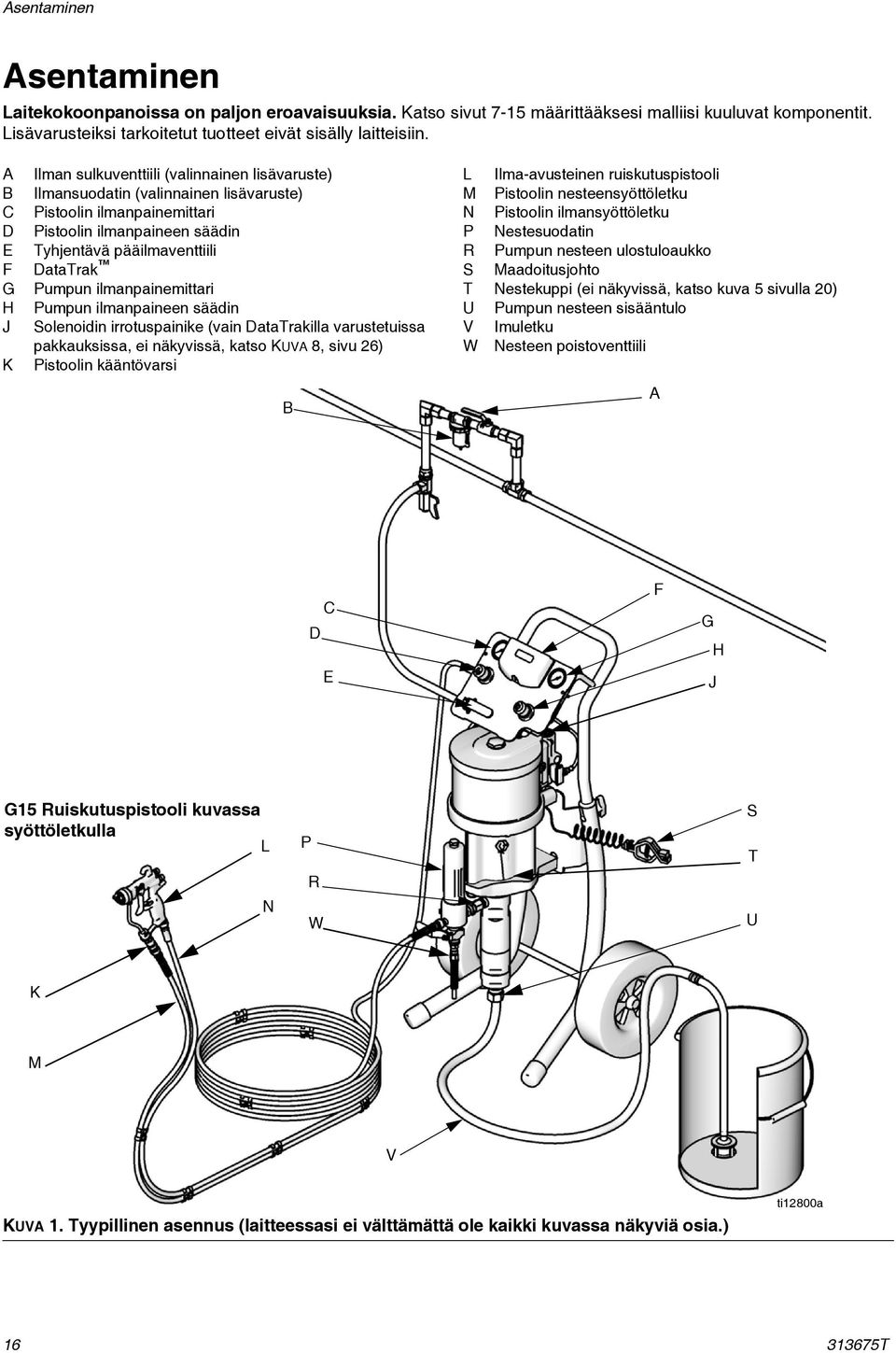 DataTrak Pumpun ilmanpainemittari Pumpun ilmanpaineen säädin Solenoidin irrotuspainike (vain DataTrakilla varustetuissa pakkauksissa, ei näkyvissä, katso KUVA 8, sivu 26) Pistoolin kääntövarsi B L