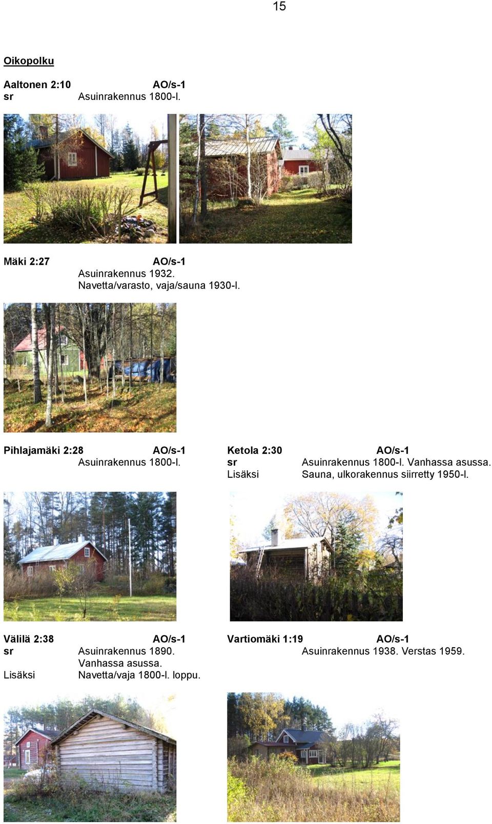 Asuinrakennus 1800-l. Vanhassa asussa. Lisäksi Sauna, ulkorakennus siirretty 1950-l.