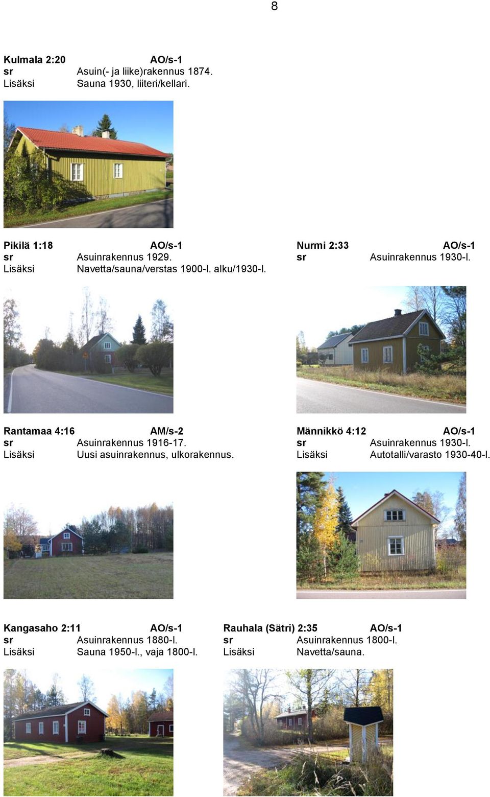 Rantamaa 4:16 AM/s-2 Männikkö 4:12 Asuinrakennus 1916-17. Asuinrakennus 1930-l. Lisäksi Uusi asuinrakennus, ulkorakennus.