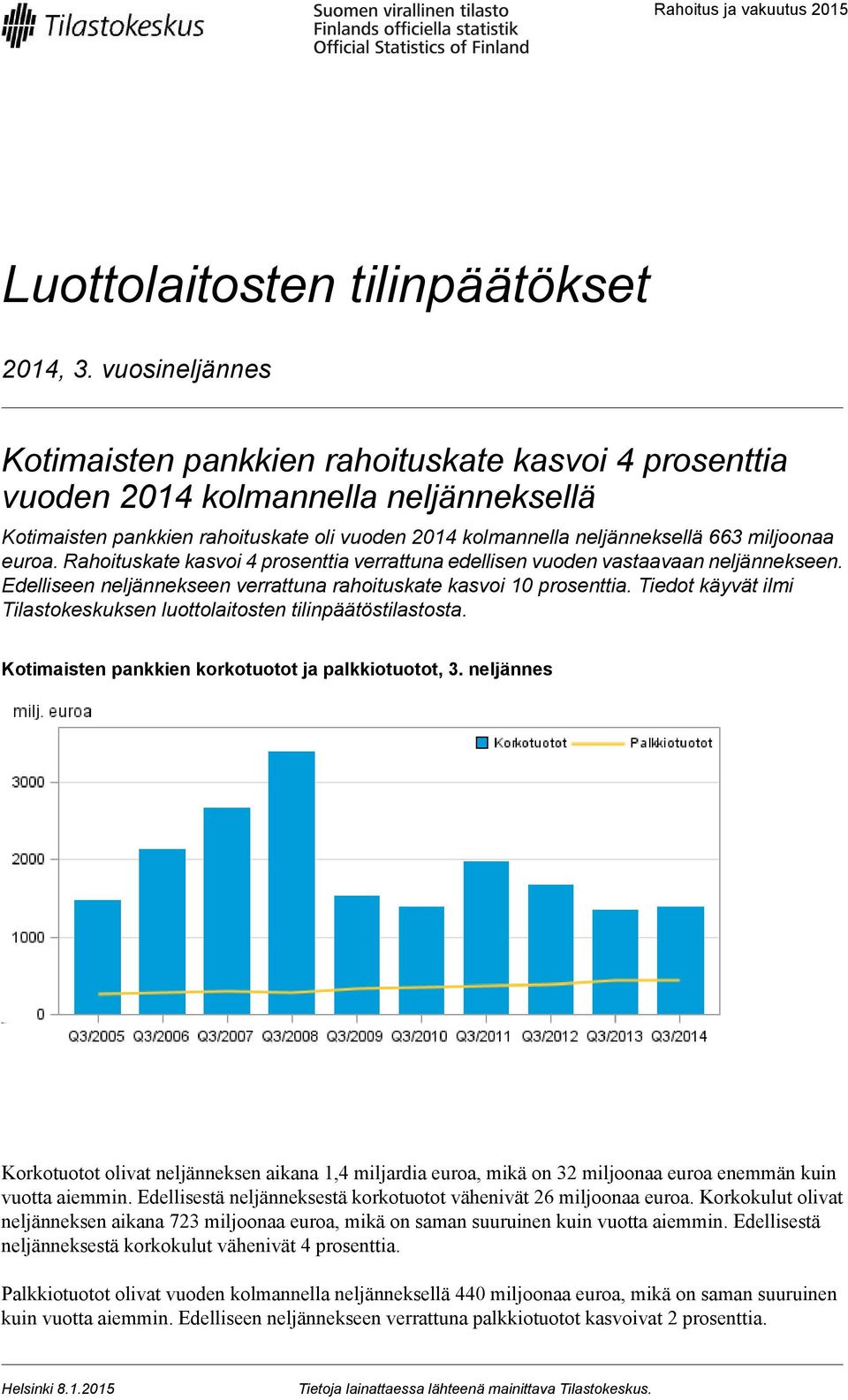 rahoituskate kasvoi 10 prosenttia Tiedot käyvät ilmi Tilastokeskuksen luottolaitosten tilinpäätöstilastosta Kotimaisten pankkien korkotuotot ja palkkiotuotot, 3 neljännes Korkotuotot olivat