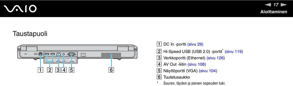 0) -portit * (sivu 119) C Verkkoportti (Ethernet) (sivu 126) D
