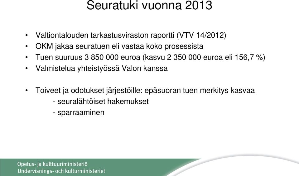 350 000 euroa eli 156,7 %) Valmistelua yhteistyössä Valon kanssa Toiveet ja