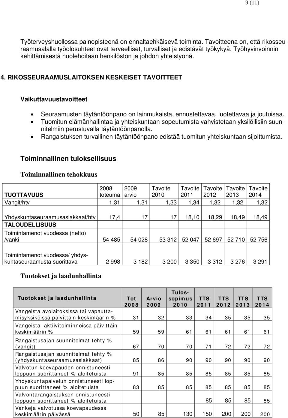 RIKOSSEURAAMUSLAITOKSEN KESKEISET TAVOITTEET Vaikuttavuustavoitteet Seuraamusten täytäntöönpano on lainmukaista, ennustettavaa, luotettavaa ja joutuisaa.