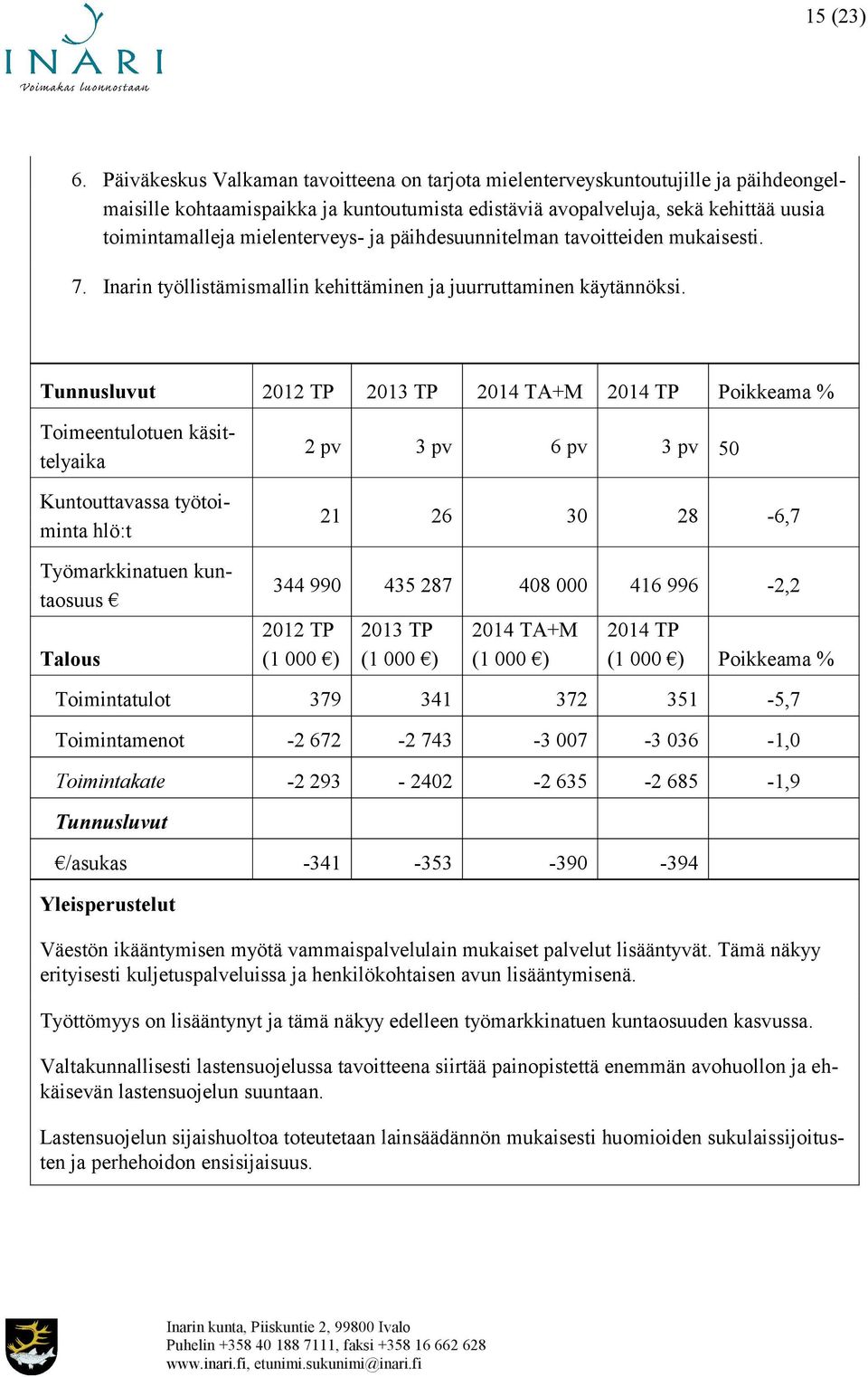 mielenterveys- ja päihdesuunnitelman tavoitteiden mukaisesti. 7. Inarin työllistämismallin kehittäminen ja juurruttaminen käytännöksi.