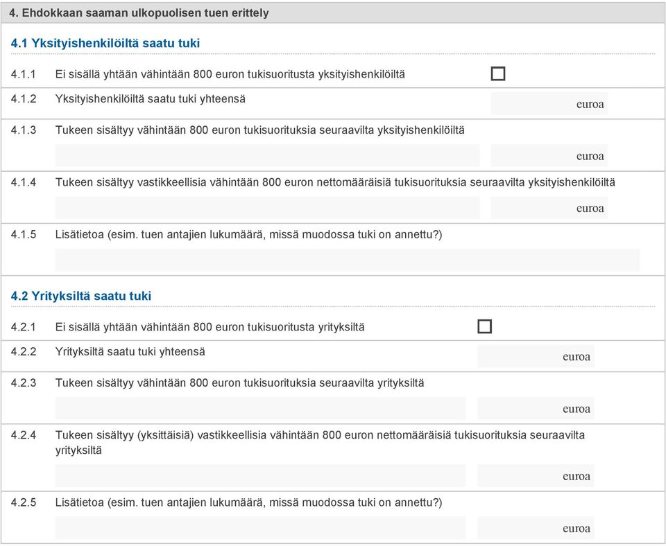 1.5 Lisätietoa (esim. tuen antajien lukumäärä, missä muodossa tuki on annettu?) 4.2 Yrityksiltä saatu tuki 4.2.1 Ei sisällä yhtään vähintään 800 euron tukisuoritusta yrityksiltä 4.2.2 Yrityksiltä saatu tuki yhteensä 4.