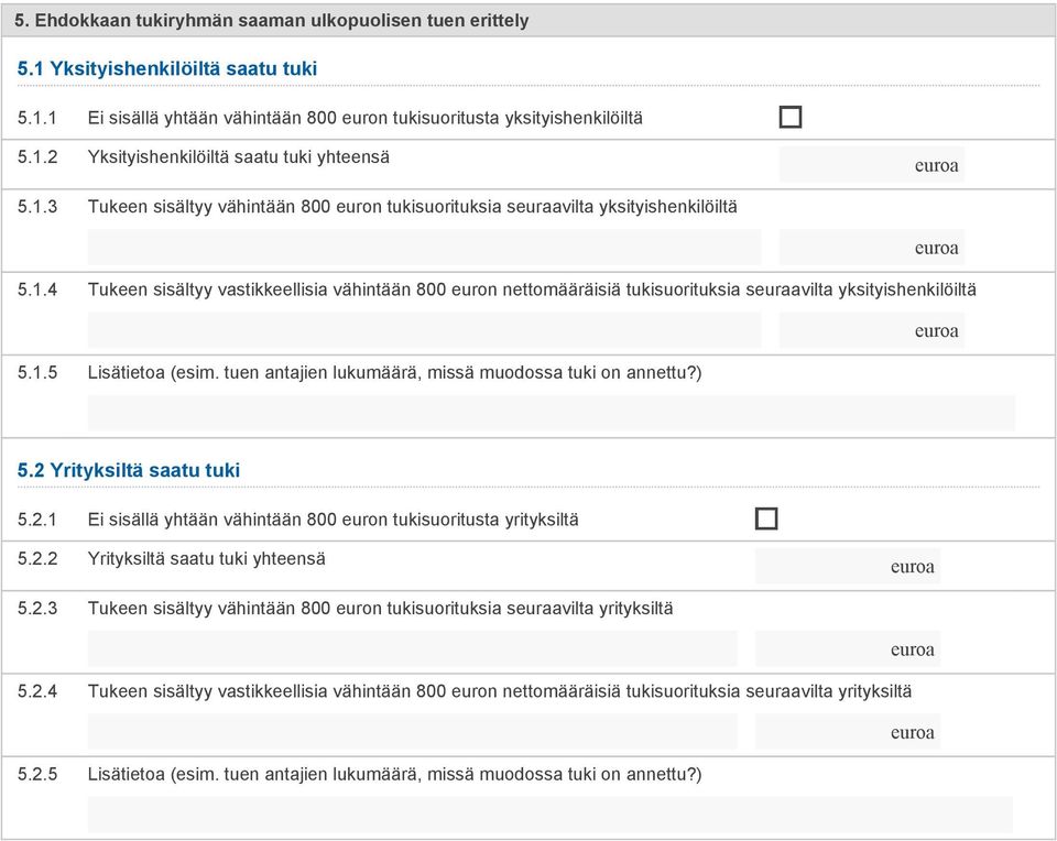 1.5 Lisätietoa (esim. tuen antajien lukumäärä, missä muodossa tuki on annettu?) 5.2 Yrityksiltä saatu tuki 5.2.1 Ei sisällä yhtään vähintään 800 euron tukisuoritusta yrityksiltä 5.2.2 Yrityksiltä saatu tuki yhteensä 5.