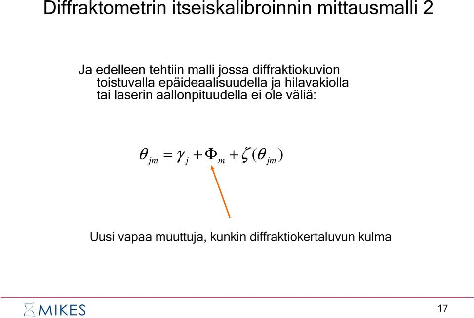 ja hilavakiolla tai laserin aallonpituudella ei ole väliä: θ = γ + Φ