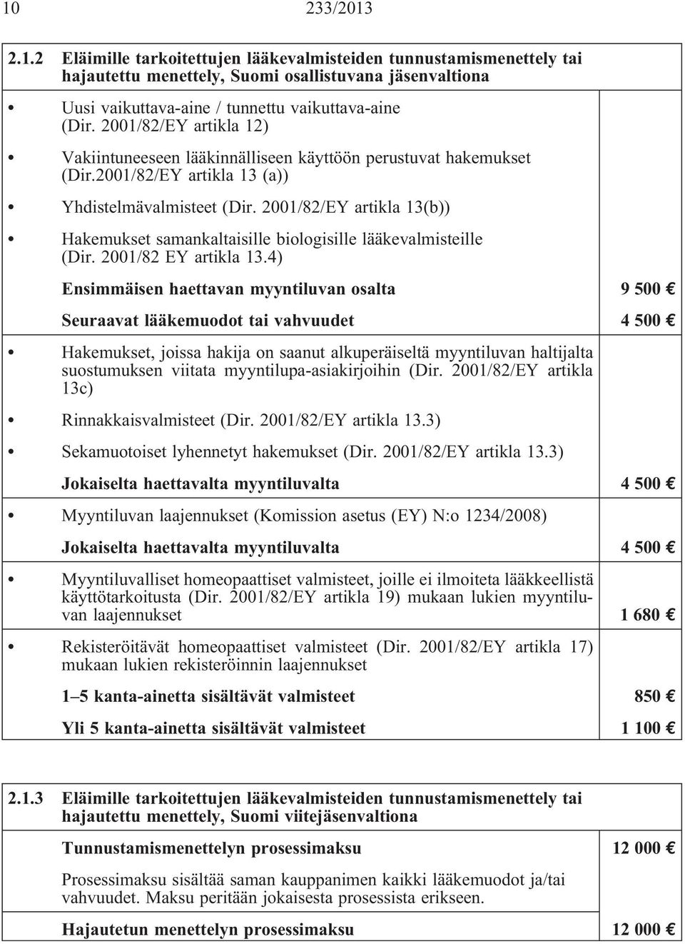 2001/82/EY artikla 13(b)) Hakemukset samankaltaisille biologisille lääkevalmisteille (Dir. 2001/82 EY artikla 13.