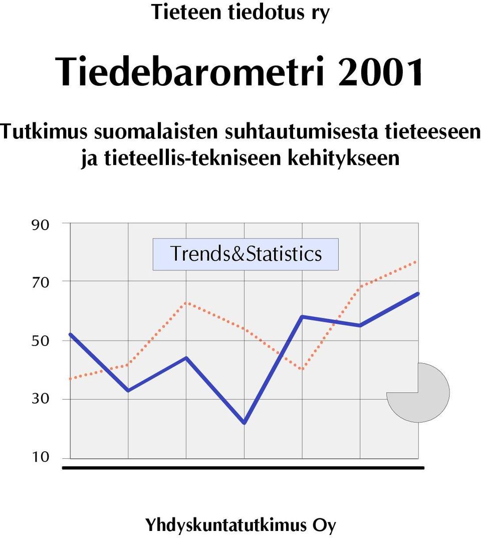 tieteeseen ja tieteellis-tekniseen