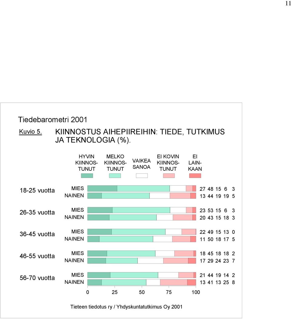 VAIKEA SANOA HYVIN KIINNOS- TUNUT MELKO KIINNOS- TUNUT EI KOVIN