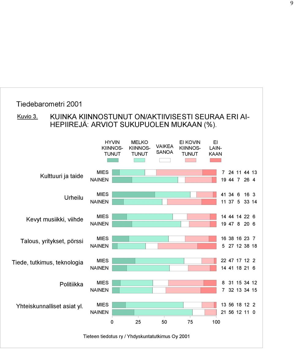 VAIKEA SANOA HYVIN KIINNOS- TUNUT MELKO KIINNOS- TUNUT EI KOVIN KIINNOS- TUNUT EI LAIN- KAAN
