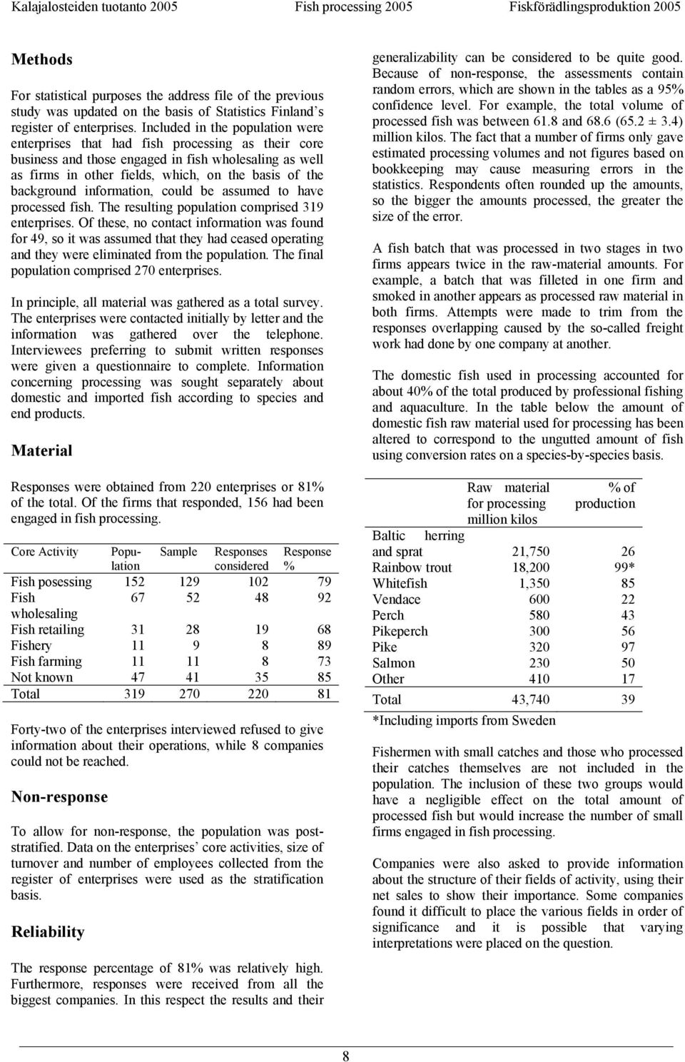 background information, could be assumed to have processed fish. The resulting population comprised 319 enterprises.