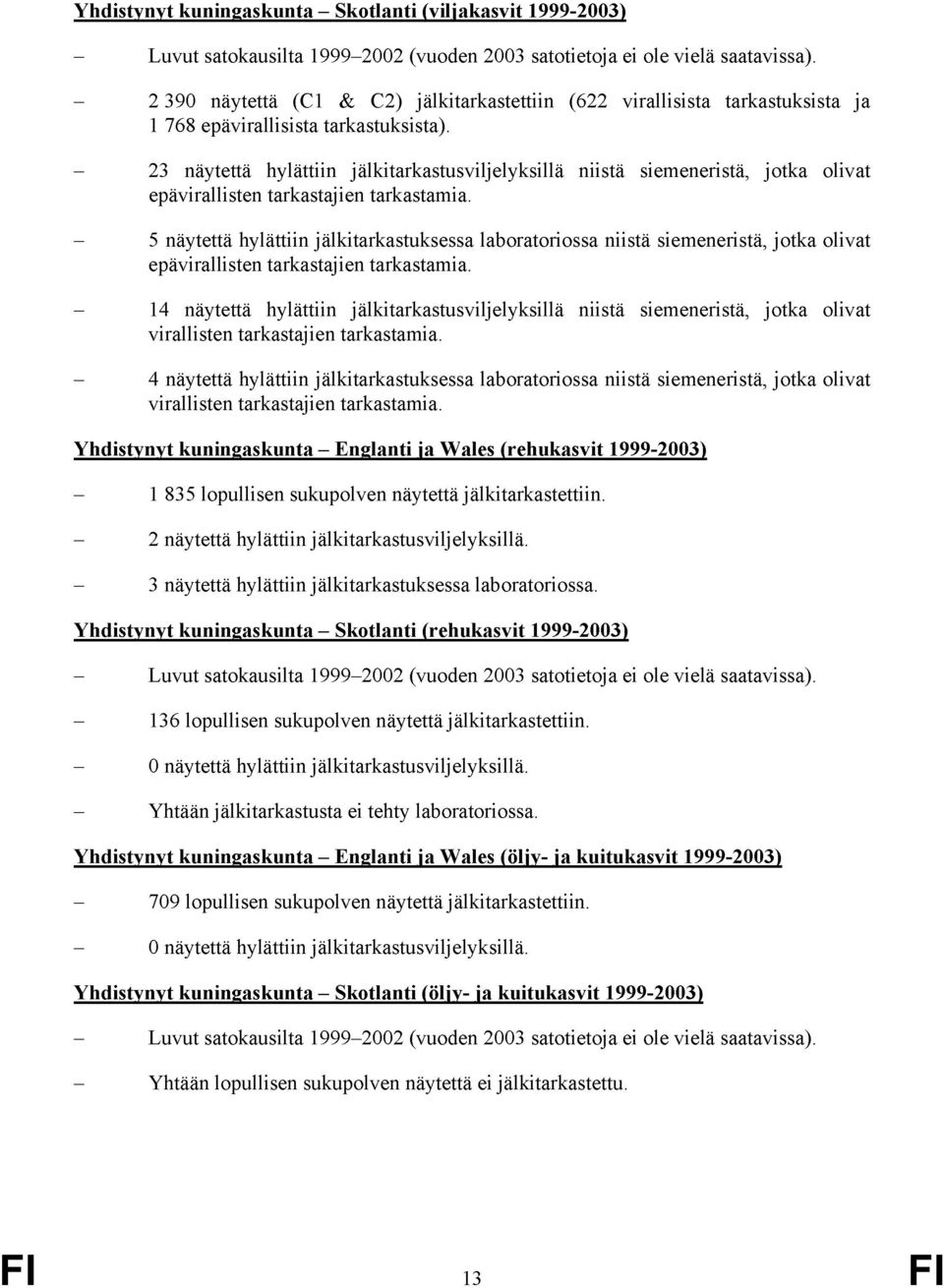 23 näytettä hylättiin jälkitarkastusviljelyksillä niistä siemeneristä, jotka olivat epävirallisten tarkastajien tarkastamia.