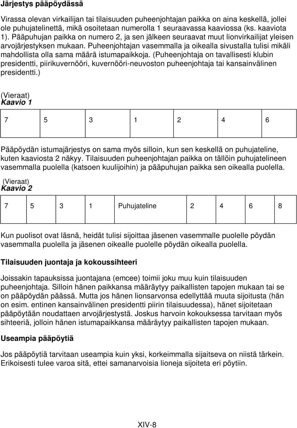 Puheenjohtajan vasemmalla ja oikealla sivustalla tulisi mikäli mahdollista olla sama määrä istumapaikkoja.