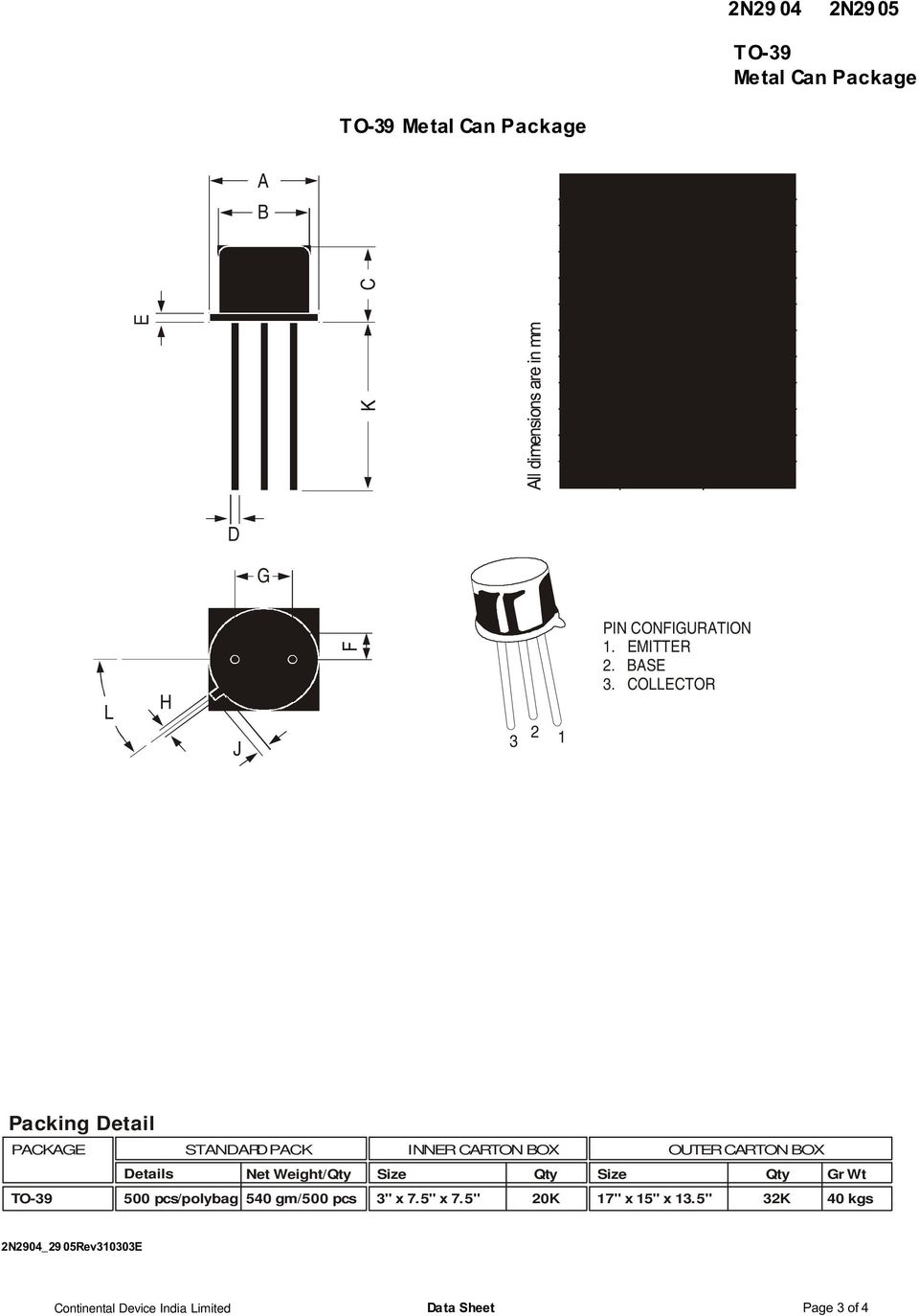 COLLECTOR Packing Detail PACKAGE Details STANDARDPACK Net Weight/Qty INNER CARTON BOX OUTER CARTON BOX Size Qty Size Qty Gr Wt TO-39 500