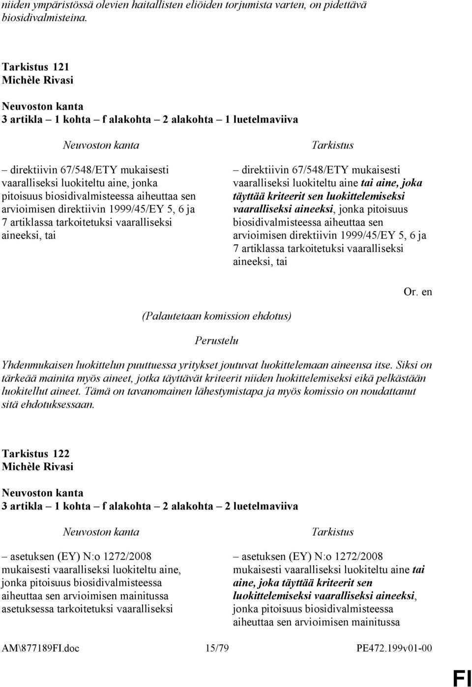 arvioimisen direktiivin 1999/45/EY 5, 6 ja 7 artiklassa tarkoitetuksi vaaralliseksi aineeksi, tai direktiivin 67/548/ETY mukaisesti vaaralliseksi luokiteltu aine tai aine, joka täyttää kriteerit sen