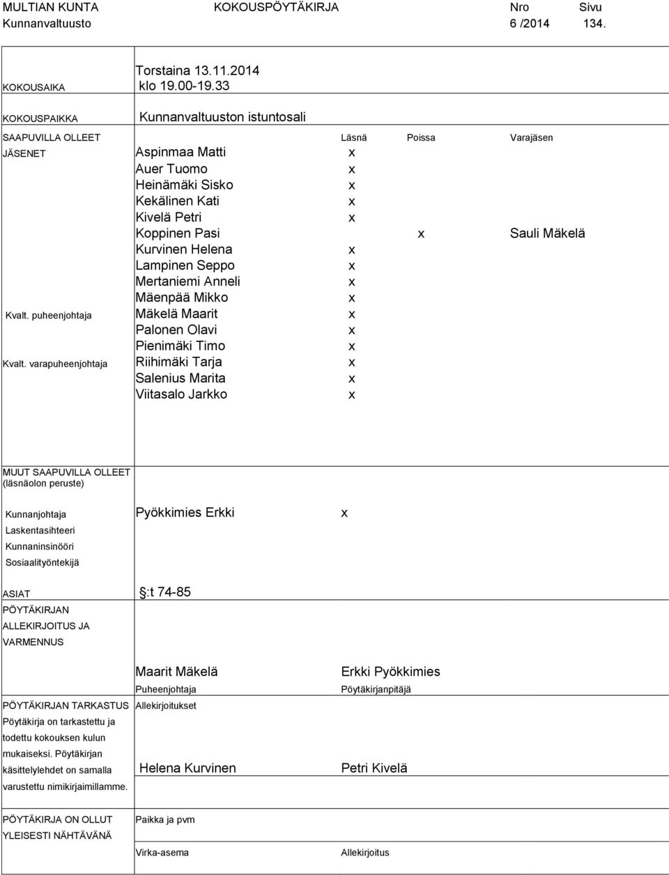 Mäkelä Kurvinen Helena x Lampinen Seppo x Mertaniemi Anneli x Mäenpää Mikko x Kvalt. puheenjohtaja Mäkelä Maarit x Palonen Olavi x Pienimäki Timo x Kvalt.
