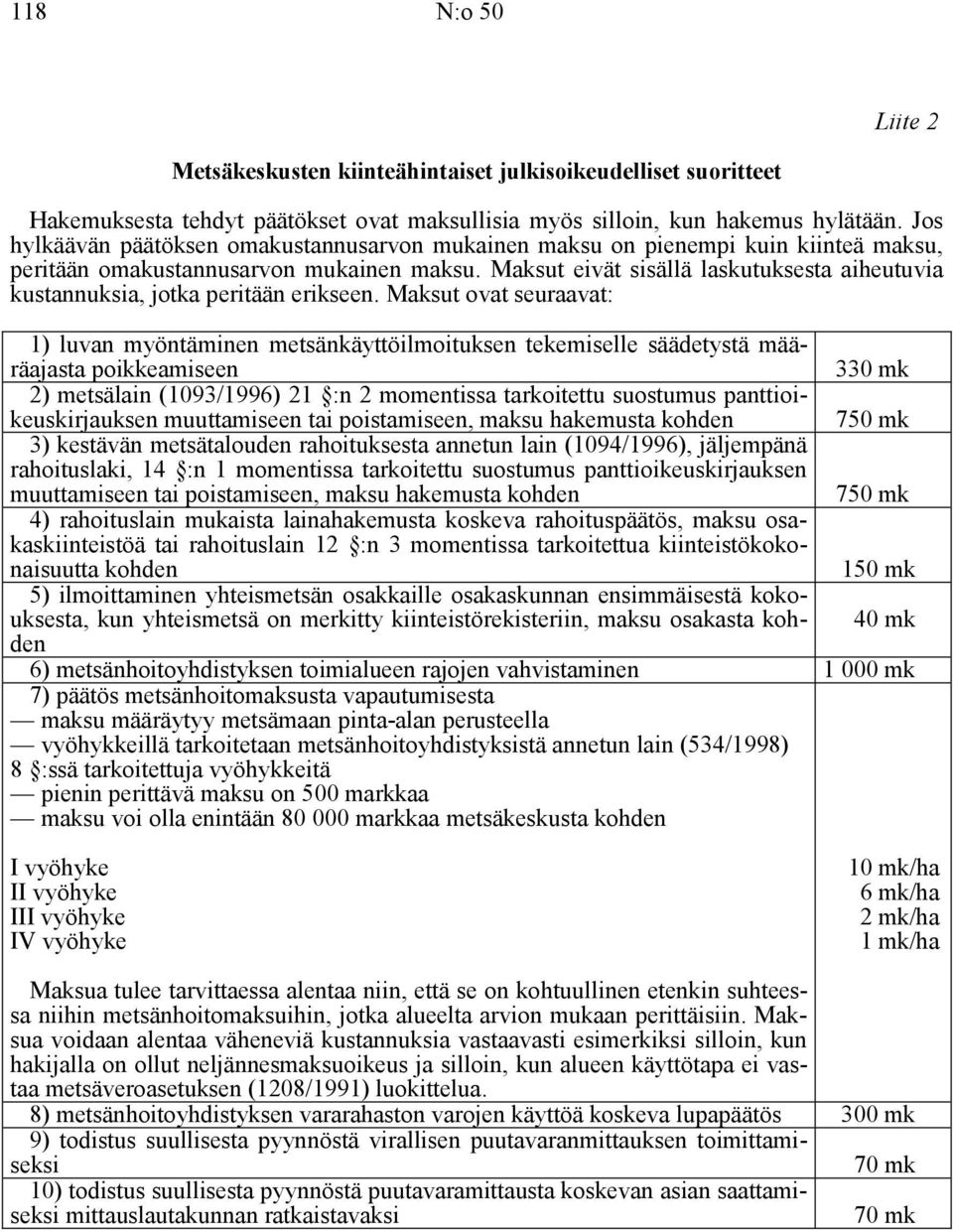 Maksut eivät sisällä laskutuksesta aiheutuvia kustannuksia, jotka peritään erikseen.