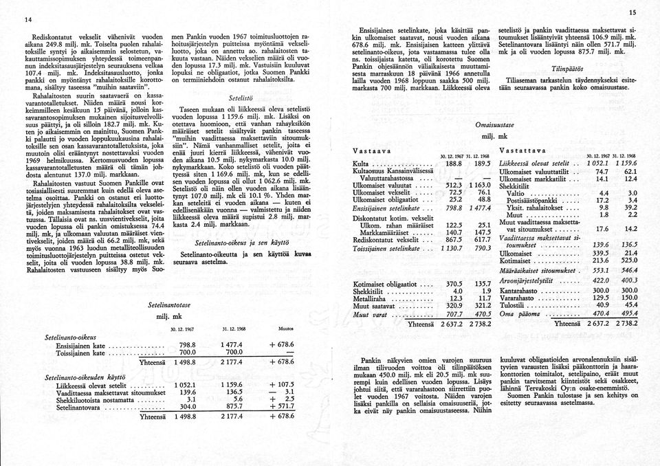 Indeksitasausluotto, jonka pankki on myöntänyt rahalaitoksille korotto mana, sisältyy taseessa muihin saataviin. Rahalaitosten suurin saatavaerä on kassavarantotalletukset.