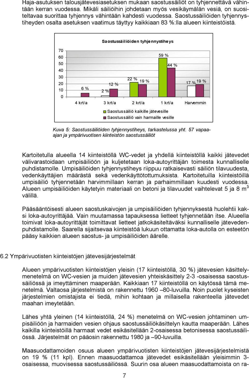 Saostussäiliöiden tyhjennystiheyden osalta asetuksen vaatimus täyttyy kaikkiaan 83 %:lla alueen kiinteistöistä.
