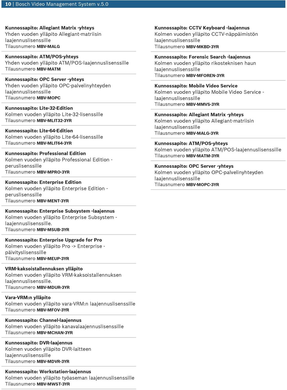 Kunnossapito: OPC Server -yhteys Yhden vuoden ylläpito OPC-palvelinyhteyden Tilausnumero MBV-MOPC Kunnossapito: Lite-32-Edition Kolmen vuoden ylläpito Lite-32-lisenssille Tilausnumero MBV-MLIT32-3YR