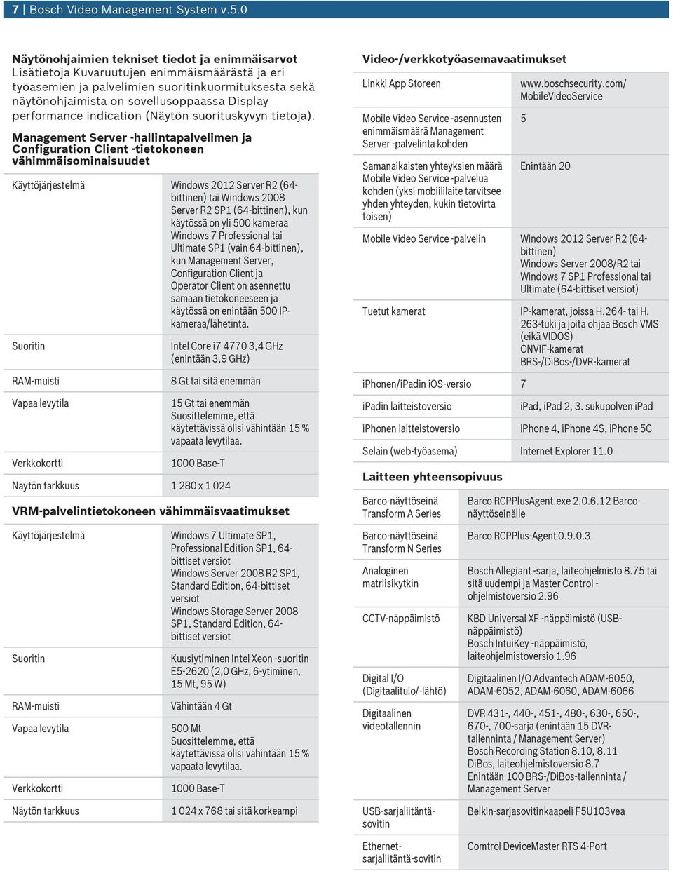 performance indication (Näytön suorituskyvyn tietoja).