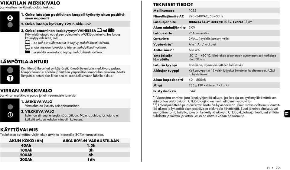 ei ota vastaan latausta ja täytyy mahdollisesti vaihtaa....ei säilytä varausta SUPPLY ja täytyy mahdollisesti vaihtaa.