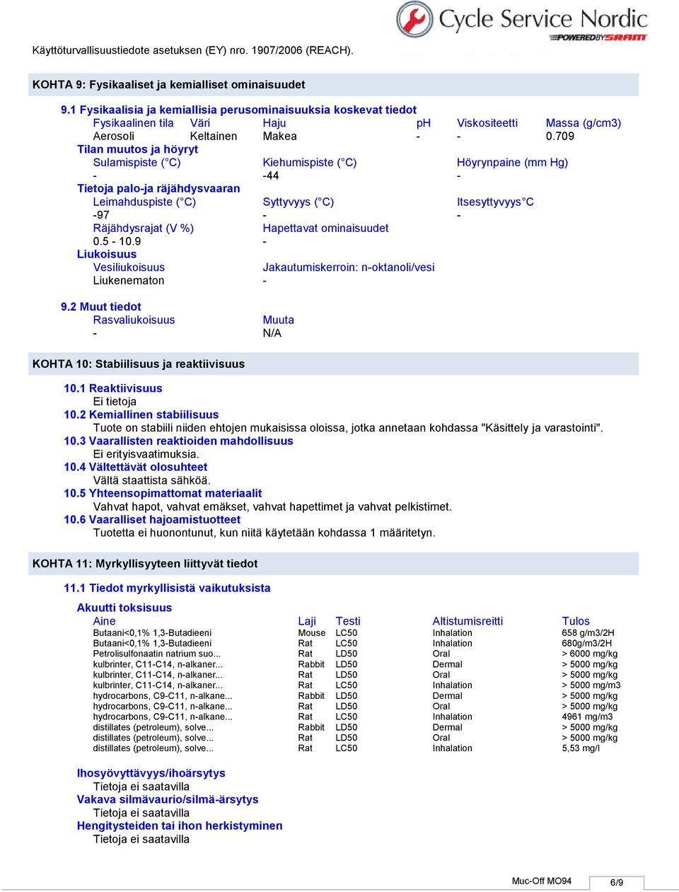 709 Tilan muutos ja höyryt Sulamispiste ( C) Kiehumispiste ( C) Höyrynpaine (mm Hg) 44 Tietoja paloja räjähdysvaaran Leimahduspiste ( C) Syttyvyys ( C) Itsesyttyvyys C 97 Räjähdysrajat (V %)