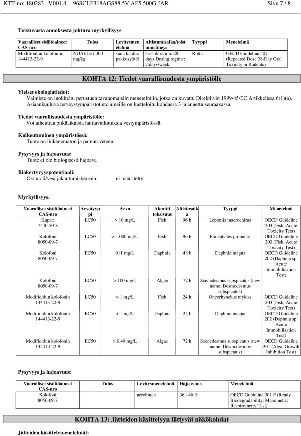 Oral Toxicity in Rodents) KOHTA 12: Tiedot vaarallisuudesta ympäristölle Yleiset ekologiatiedot: Valmiste on luokiteltu perustuen tavanomaisiin menetelmiin, jotka on kuvattu Direktiivin 1999/45/EC