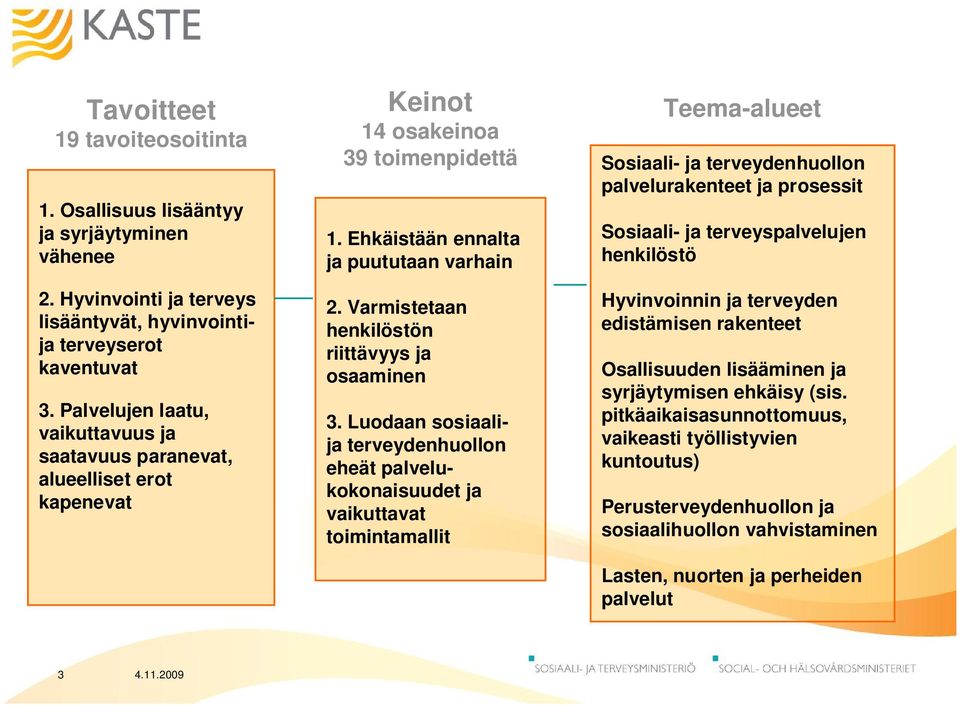 Palvelujen laatu, vaikuttavuus ja saatavuus paranevat, alueelliset erot kapenevat 2. Varmistetaan henkilöstön riittävyys ja osaaminen 3.