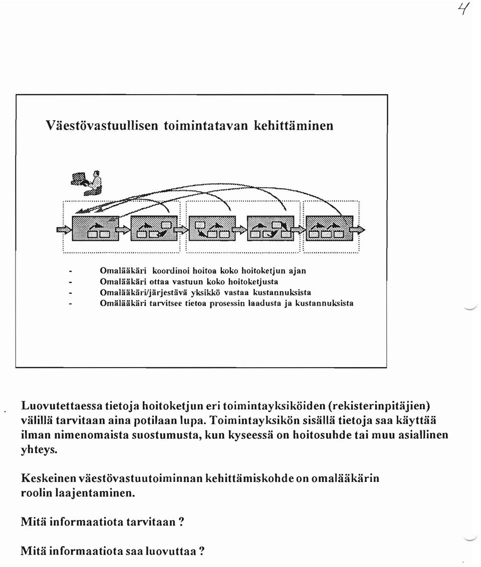 toimintayksiköiden (rekisterinpitäjien) välijiä tarvitaan aina potilaan lupa.