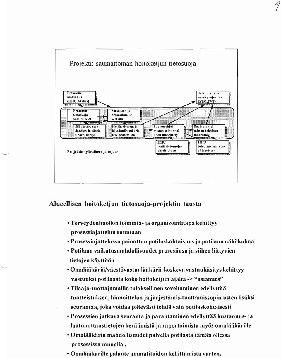 Omalääkäriä/väestövastuulääkäriä koskeva vastuukäsitys kehittyy vastuuksi potilaasta koko hoitoketjun ajalta -> "asiamies" Tilaaja-tuottajamallin tuloksellinen soveltaminen edellyttää tuotteistuksen,