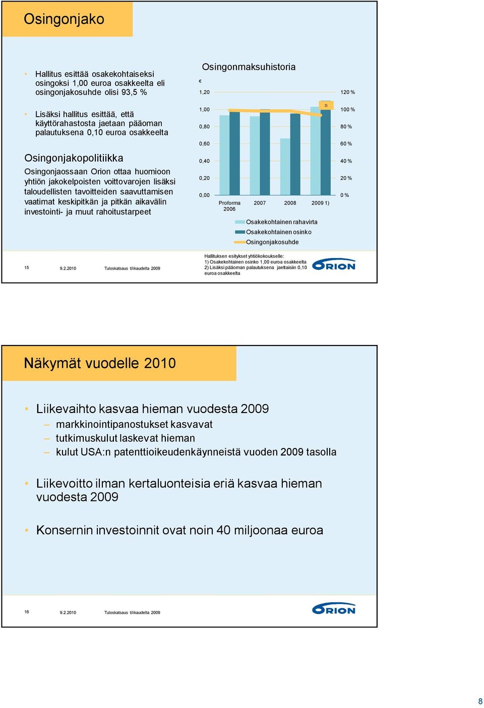 tavoitteiden saavuttamisen vaatimat keskipitkän ja pitkän aikavälin investointi- ja muut rahoitustarpeet 0,40 0,20 0,00 Proforma 2006 2007 2008 2009 1) Osakekohtainen rahavirta 40 % 20 % 0 %