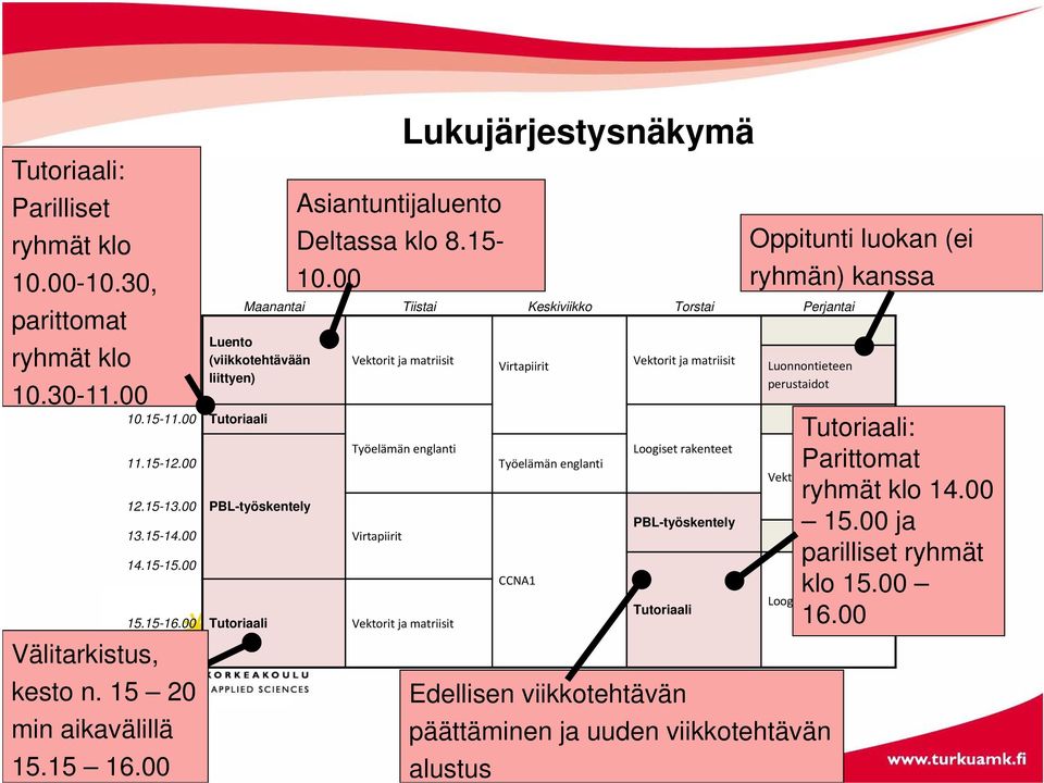 00 Vektorit ja matriisit Työelämän englanti Virtapiirit 15.15-16.