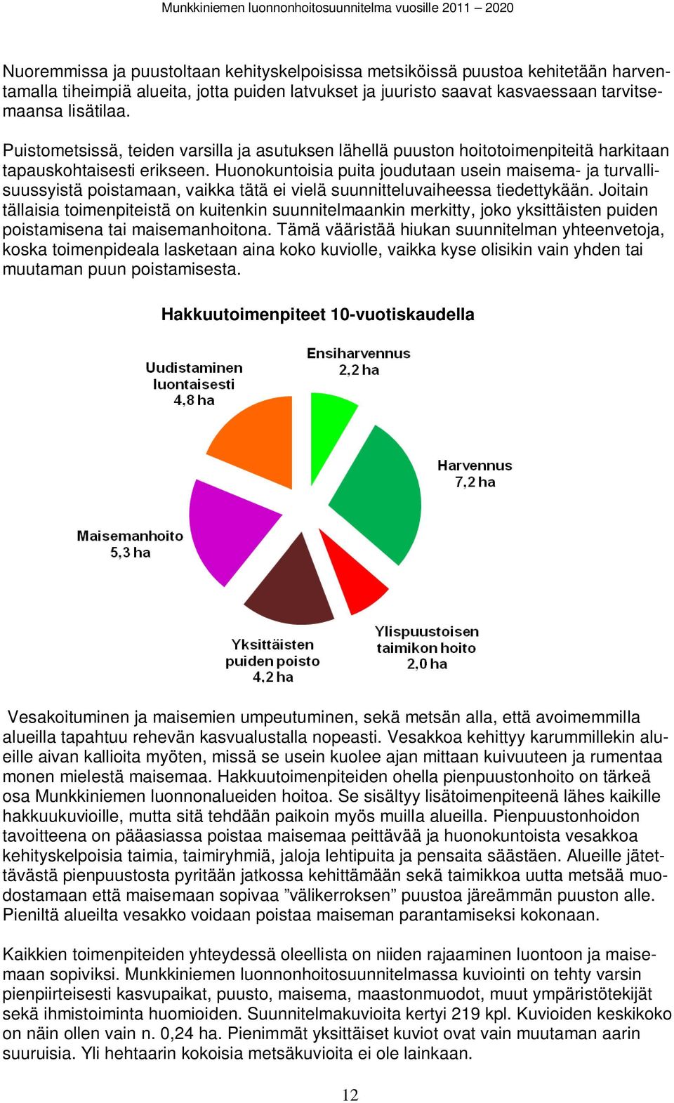 Huonokuntoisia puita joudutaan usein aisea- ja turallisuussyistä poistaaan, aikka tätä ei ielä suunnitteluaiheessa tiedettykään.